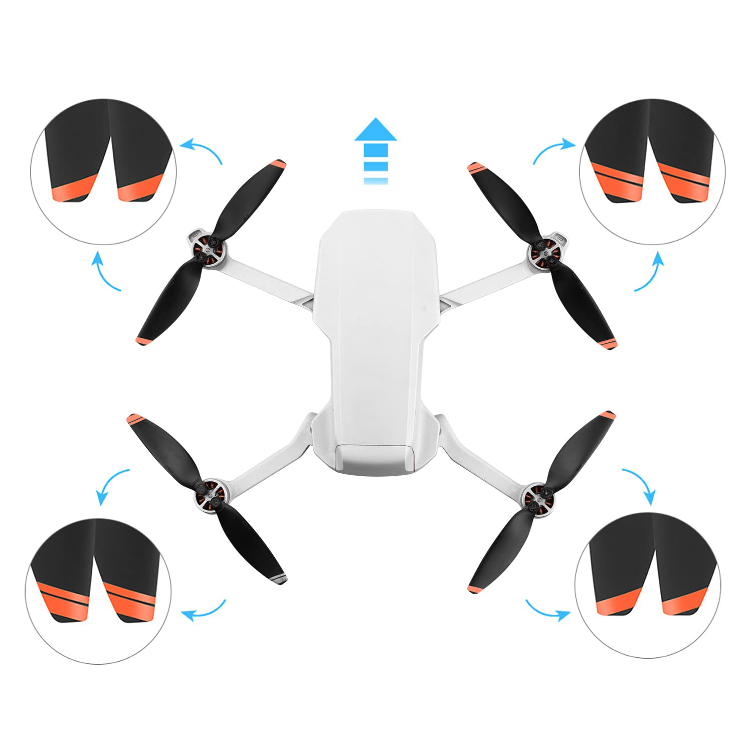 DJI Mini 2/Mini SE/Mini 2 SE/M - Ekko Cosplay Prop incelemesi ve fiyatı
